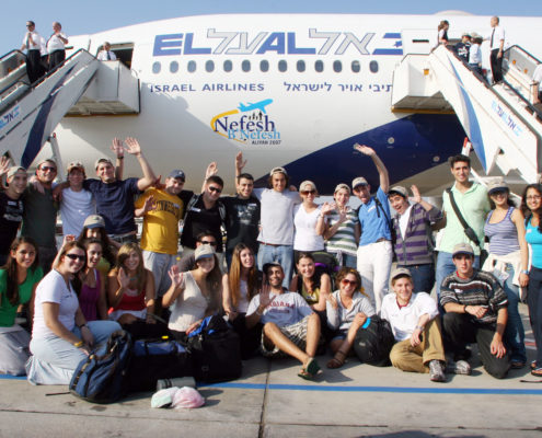 What should olim do with their money | Aaron Katsman Financial Blog