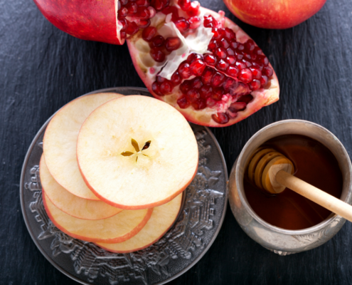 Rosh Hashana? | Aaron Katsman Financial Blog