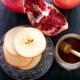 Rosh Hashana? | Aaron Katsman Financial Blog