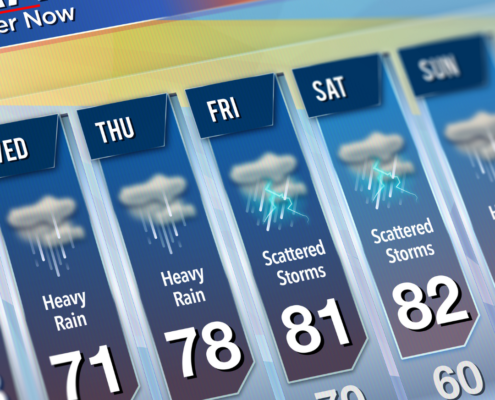 10-Day Weather Forecast | Aaron Katsman Financial Blog