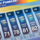 10-Day Weather Forecast | Aaron Katsman Financial Blog