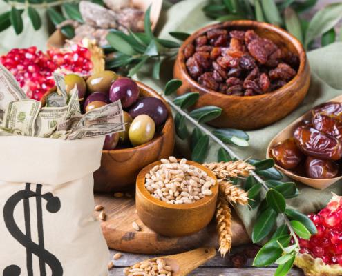 The connection between Tu Bishvat and your portfolio | Aaron Katsman